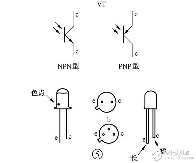 光電器件的檢測,光耦的檢測判斷,光電二極管、光電三極管與光耦的檢測區分 - 電子發燒友網